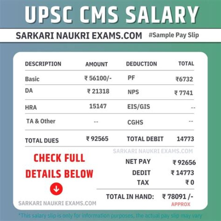 Can a foreign company pay salary in India?