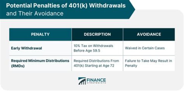 Can IRS take my refund if my dependent owes child support?