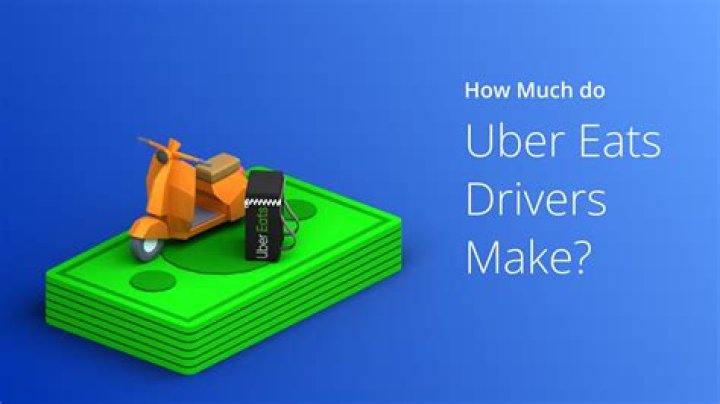 Do Uber drivers lose money?