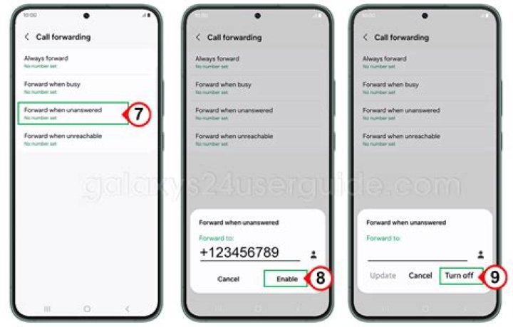 Does call forwarding cost money?
