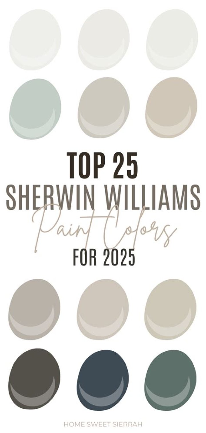 Does Lowe's sell Sherwin Williams?
