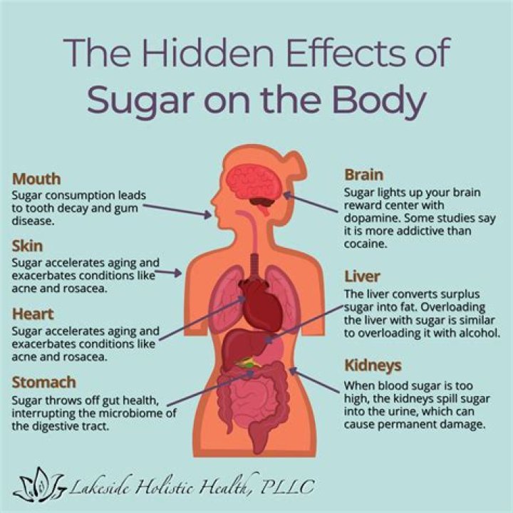 Does Mangal Dosha affects health?