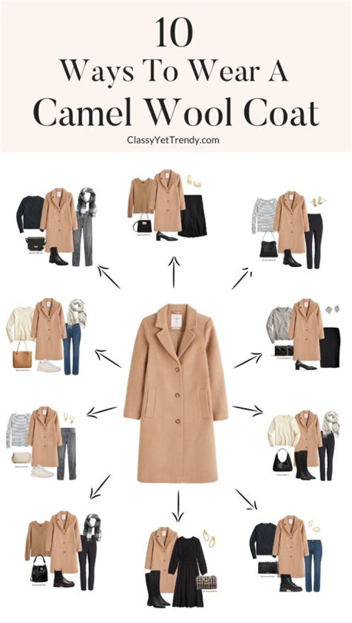 How do you iron a wool coat?