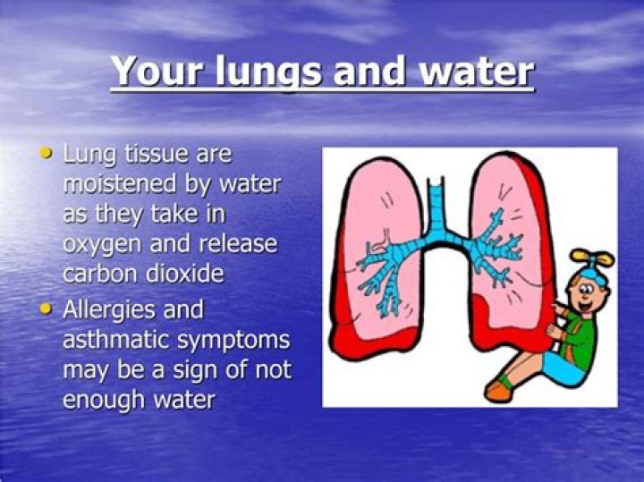 How do you know if you have water in your lungs?