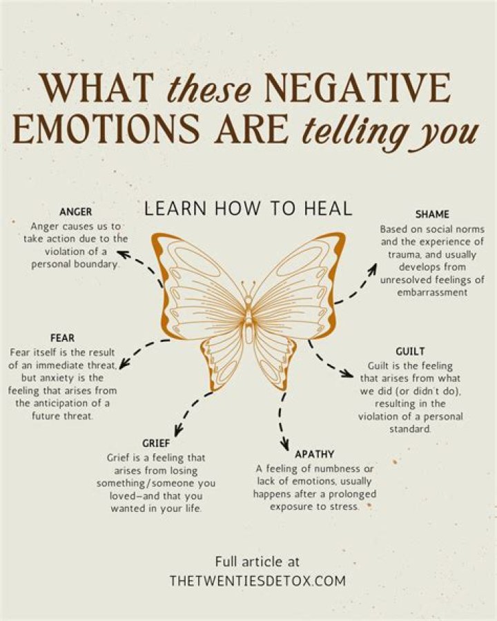 How do you release negative emotions from your body?