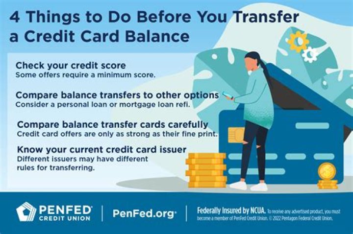 How long does it take for your credit card balance to update?