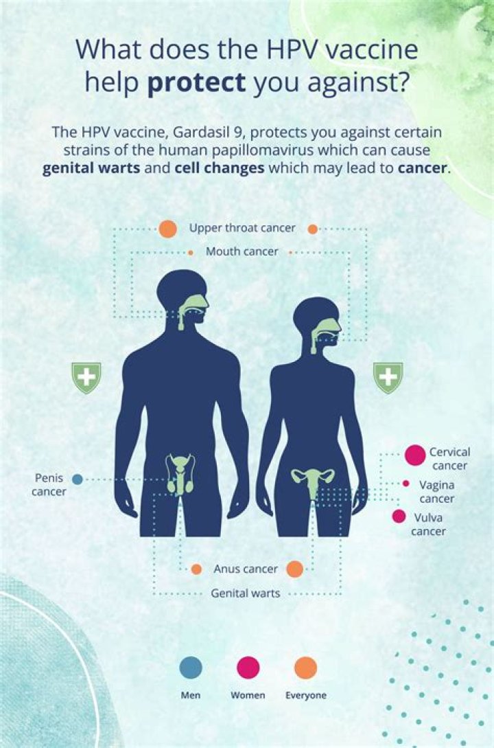 Is HPV for life in males?