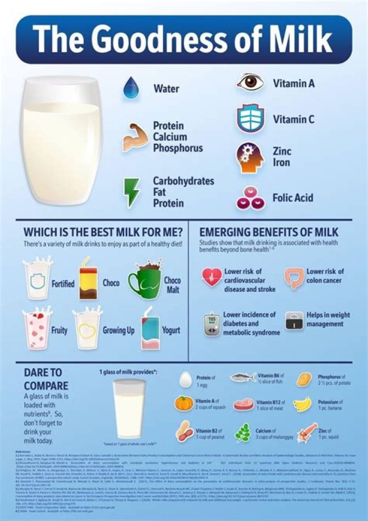 Is milk good for lead poisoning?