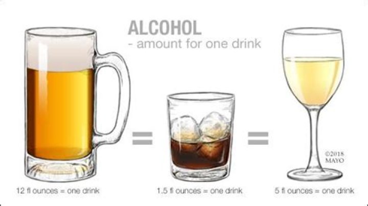Is one beer a day OK?