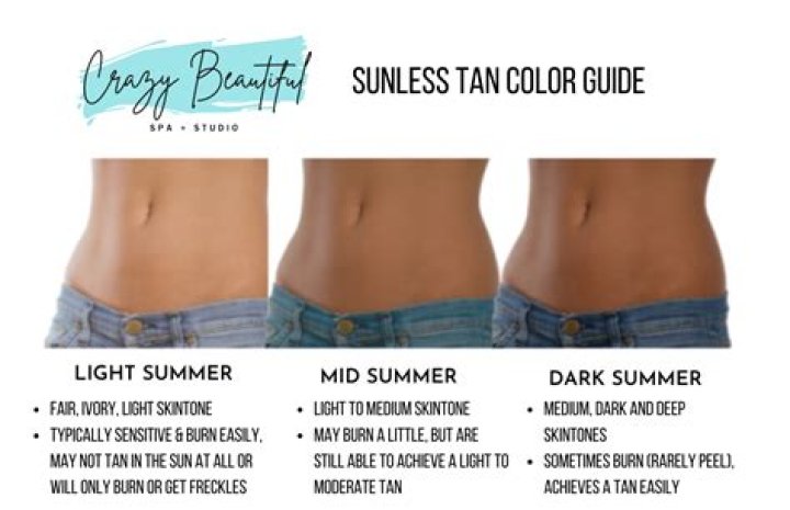 Is self-tan better than sun?