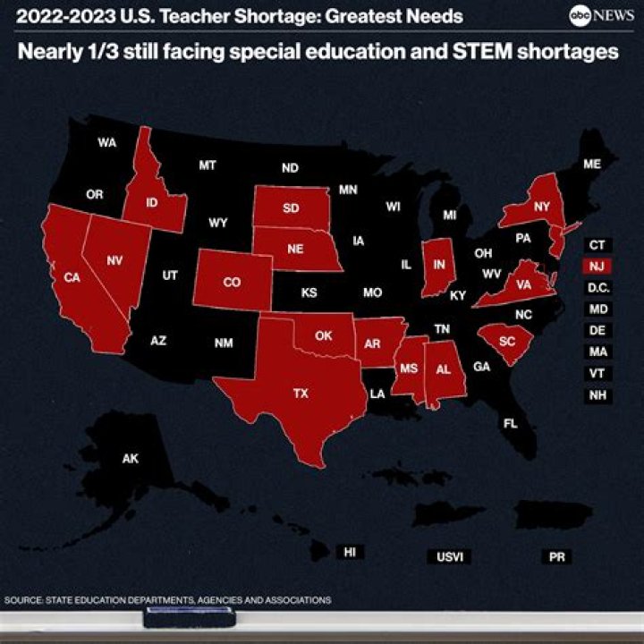 Is there a teacher shortage in California?