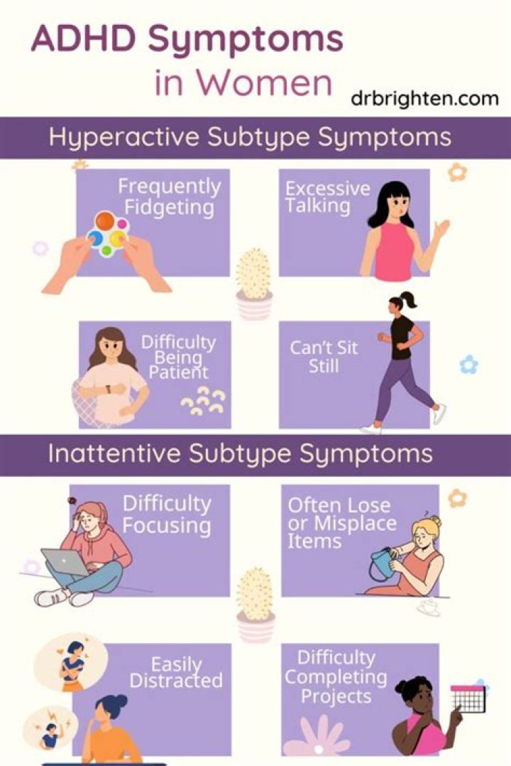 What are the signs of ADHD in a girl?