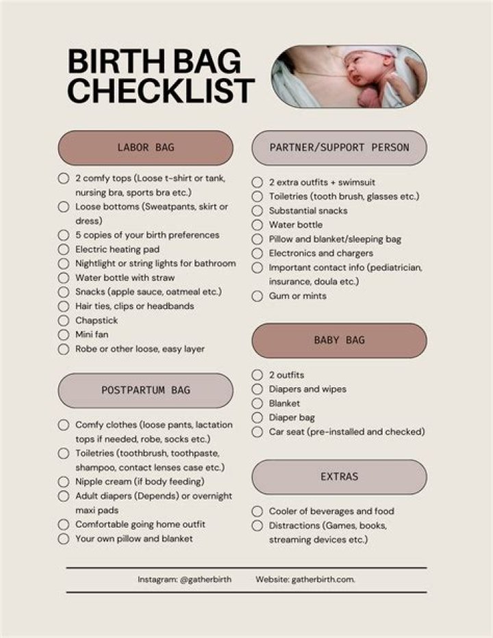 What are the signs when your about to give birth?