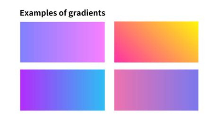 What do gradients have to do with optimization?