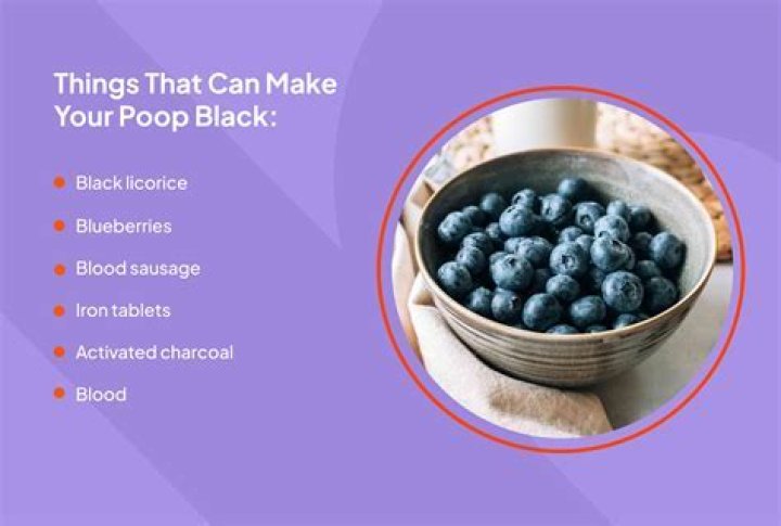 What does black liquid diarrhea mean?