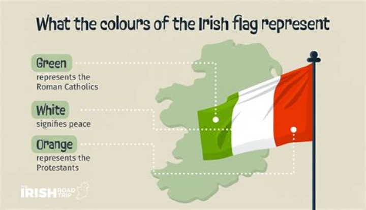 What does Eren mean in Irish?
