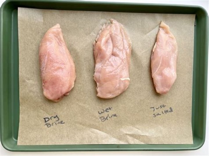 What does it mean when a chicken is puffed up?