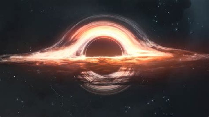 What is a black hole in meditation?