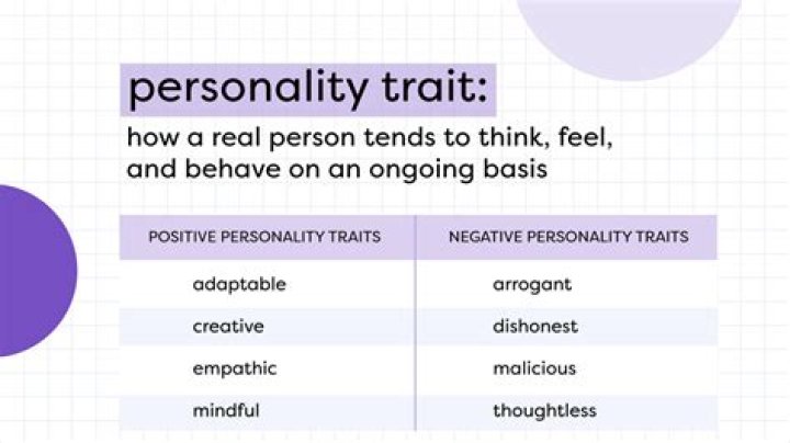 What is a di personality?