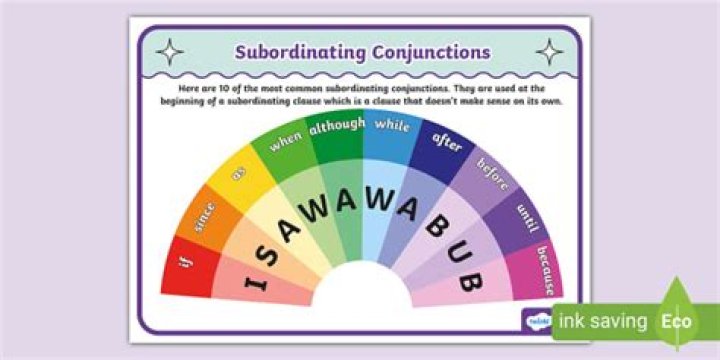 What is a good wOBA?