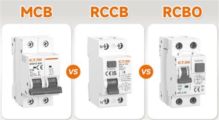 What is an RCBO used for?