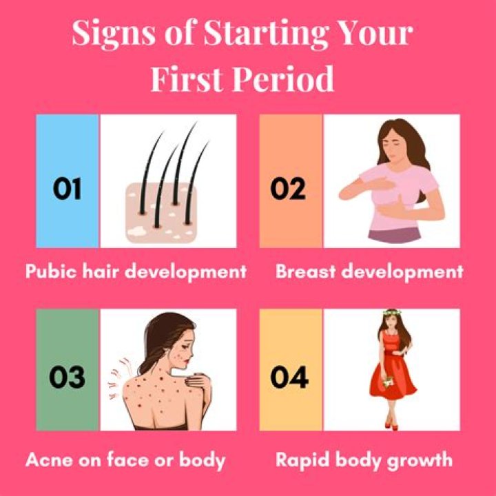 What is period leave called?