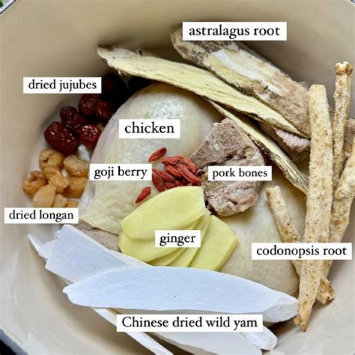 What is the best herbal medicine for chicken?