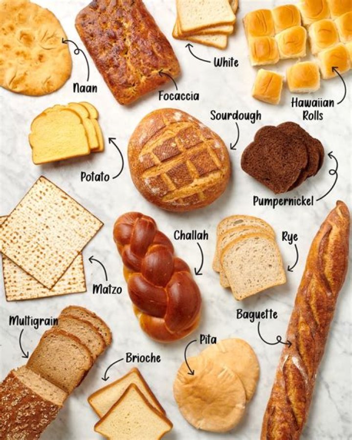 What is the least processed bread?