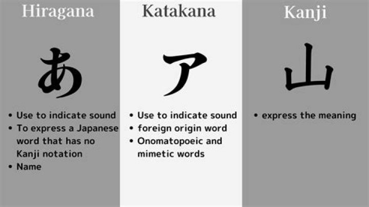 What is the meaning of Nihonjin?