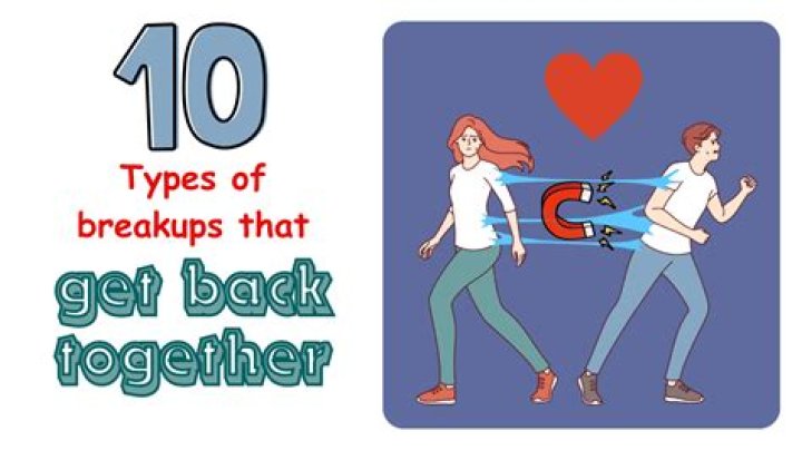 What percentage of breakups get back together?