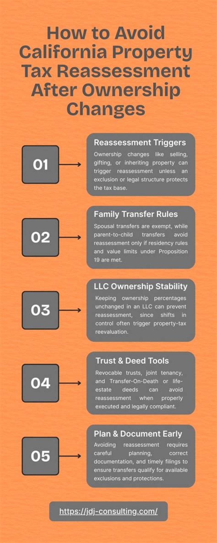 What triggers a property reassessment in California?