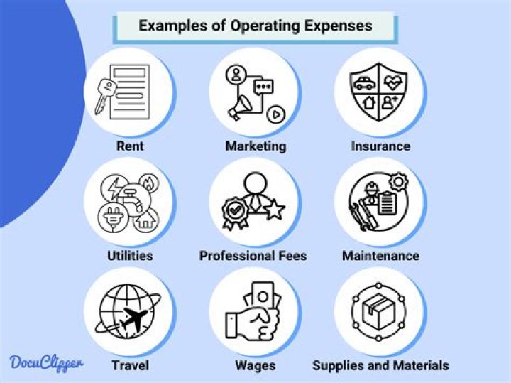 What types of expenses would property owners pay when operating and maintaining common areas give examples for office retail and warehouse properties?