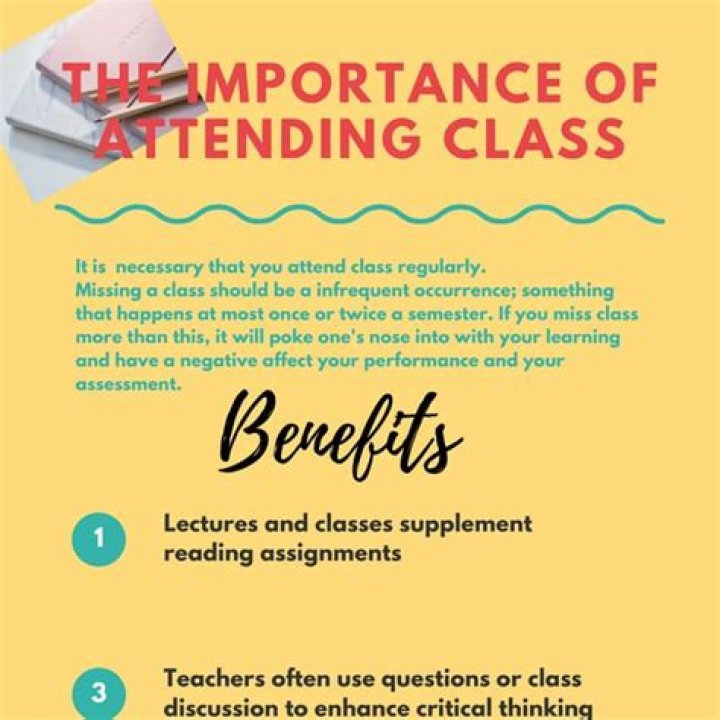 Why should I attend online classes?